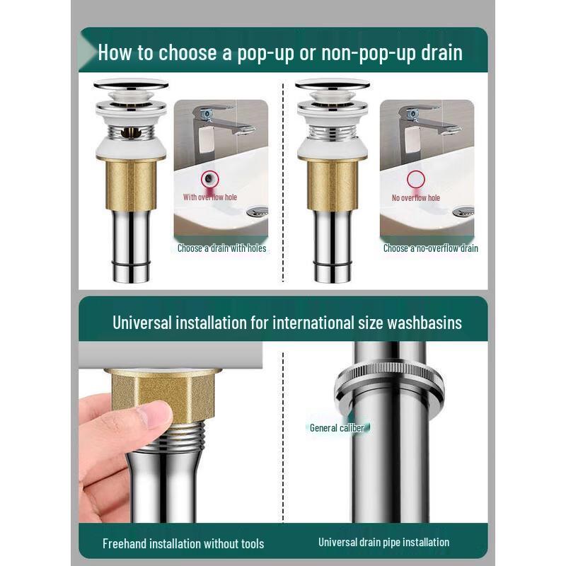 HANDUNYOU Washbasin Drain Pipe