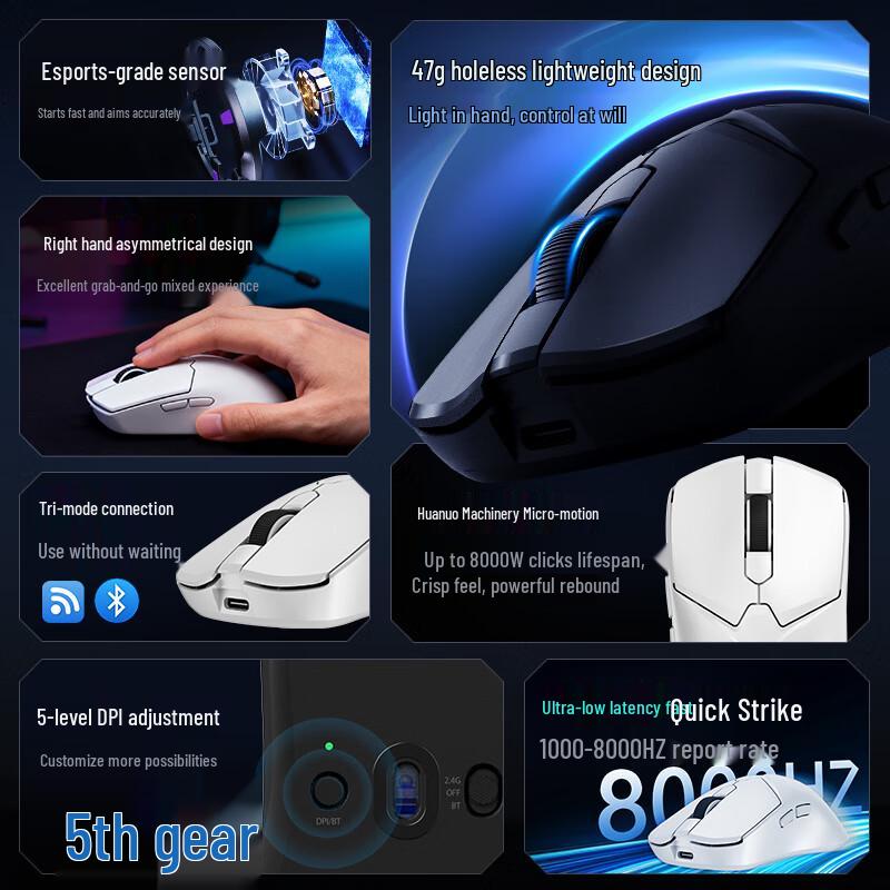 Lenovo Legion M7X Tri-Mode Wireless Gaming Mouse