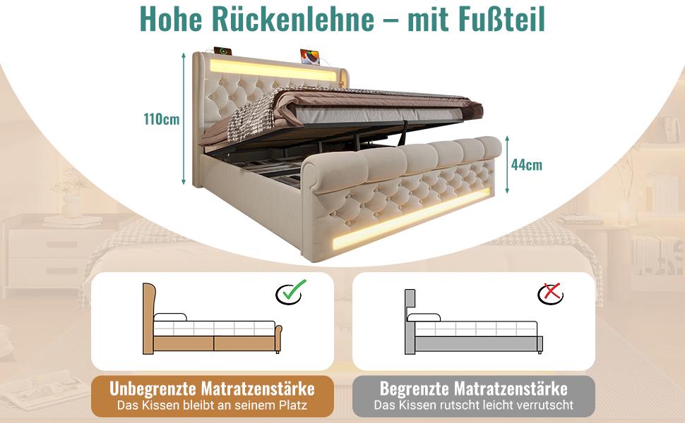 Upholstered Bed Double 140x200cm, with LED Lights, Storage Headboard with USB and Type-C Ports, Hydraulic Storage, Beige, Velvet (Without Mattress)
