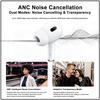 Căști True Wireless AirPods Pro 2 Generația a 2-a Împerechere Automată Izolare Fonică Căști In-ear Cu Accesoriu de Încărcare Type-C