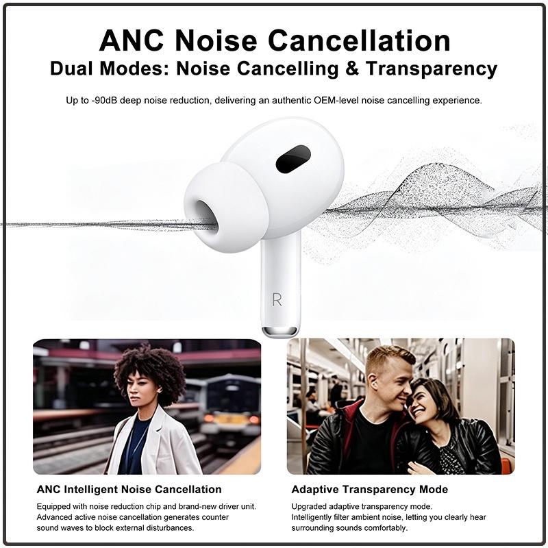 Căști True Wireless AirPods Pro 2 Generația a 2-a Împerechere Automată Izolare Fonică Căști In-ear Cu Accesoriu de Încărcare Type-C