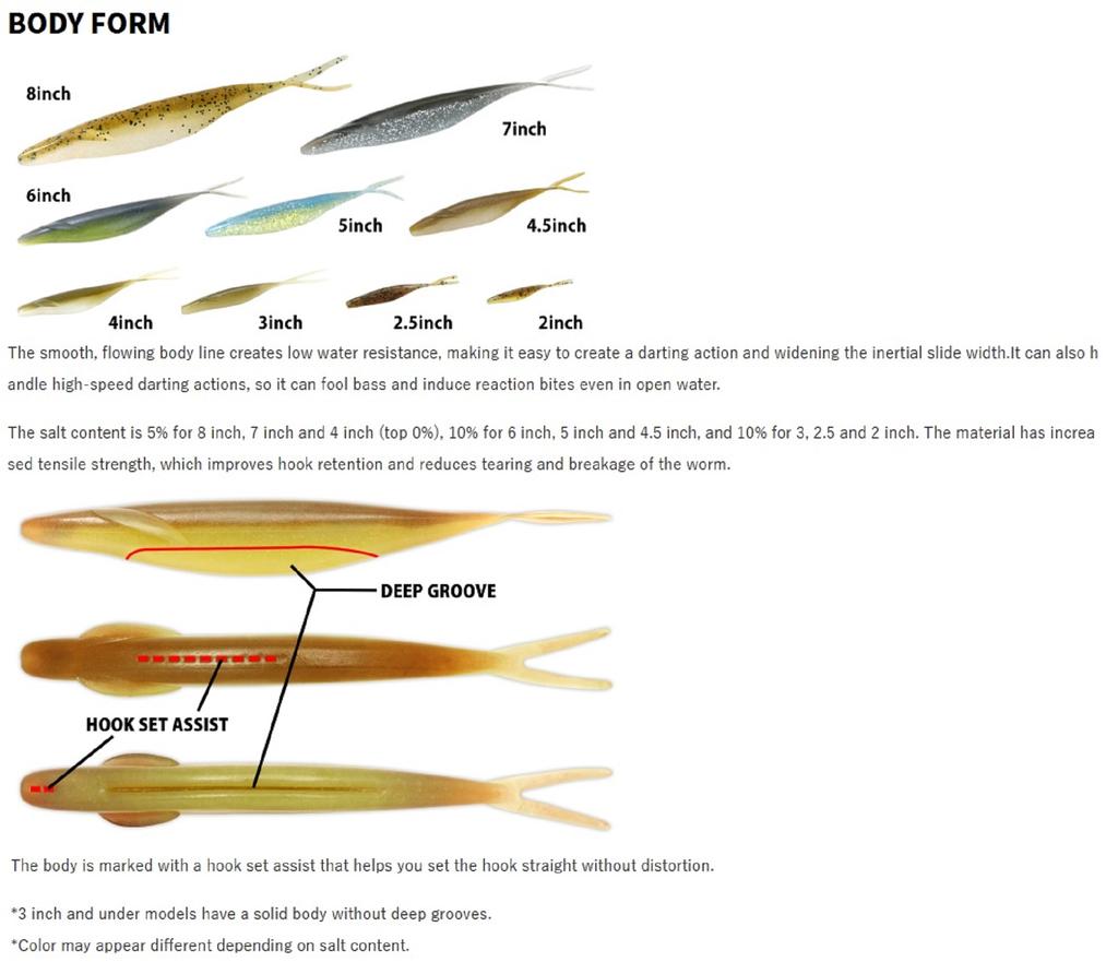 Deps Soft Lure Sakamata Shad 2.5 Inch 96 (4963)
