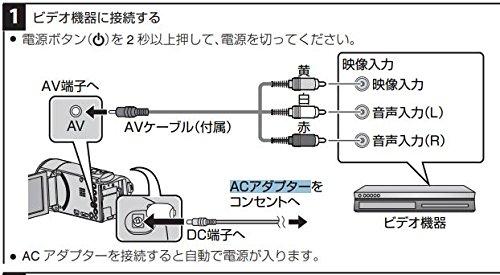 Victor AC-V11 AC Adapter for JVC/Victor Everio Camcorders and Other Cameras