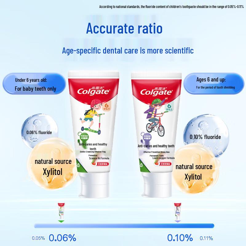 Colgate Kids Strawberry Fluoride Toothpaste