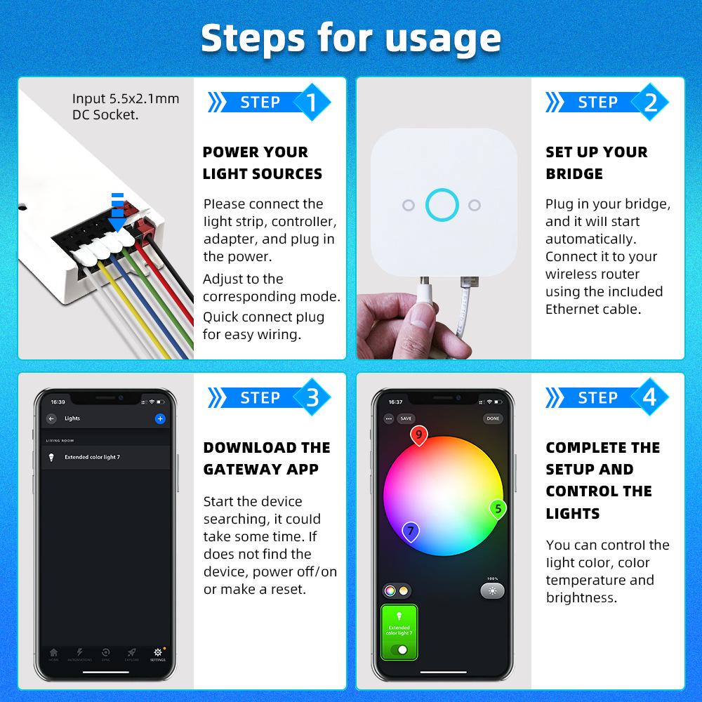 Zigbee 3.0 RGB/RGBW/RGBCCT 3-in-1 Controller 20A for Dimmable LED Strips, Hue-Compatible
