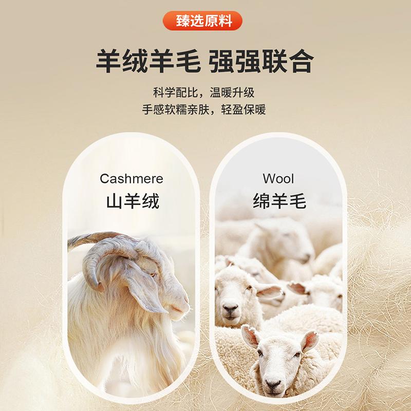 Cashmere & Sheep Wool Thick High Neck Sweater for Men