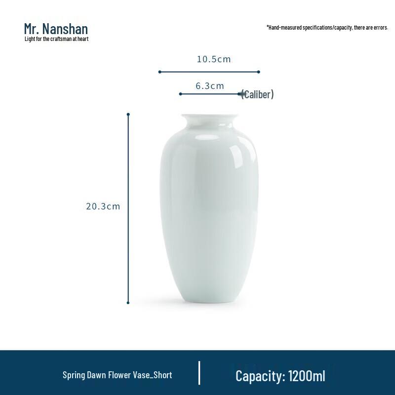 

Mr. Nanshan Ceramic Tea Ceremony Vase