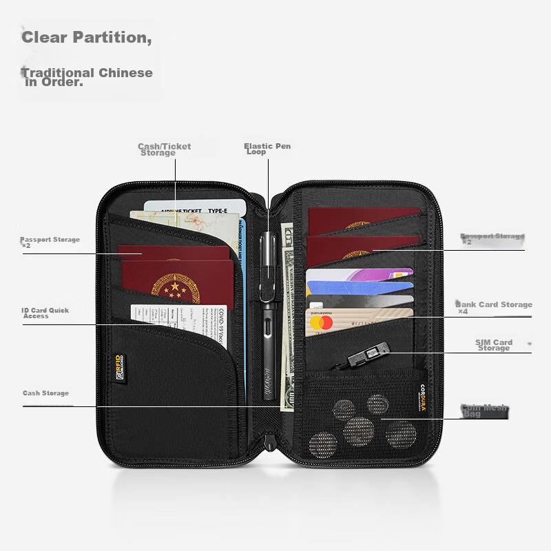 Porte-passeport Tomtoc, Organisateur de documents, Porte-cartes de voyage grande capacité, Portefeuille anti-vol RFID, Résistant à l'eau T03
