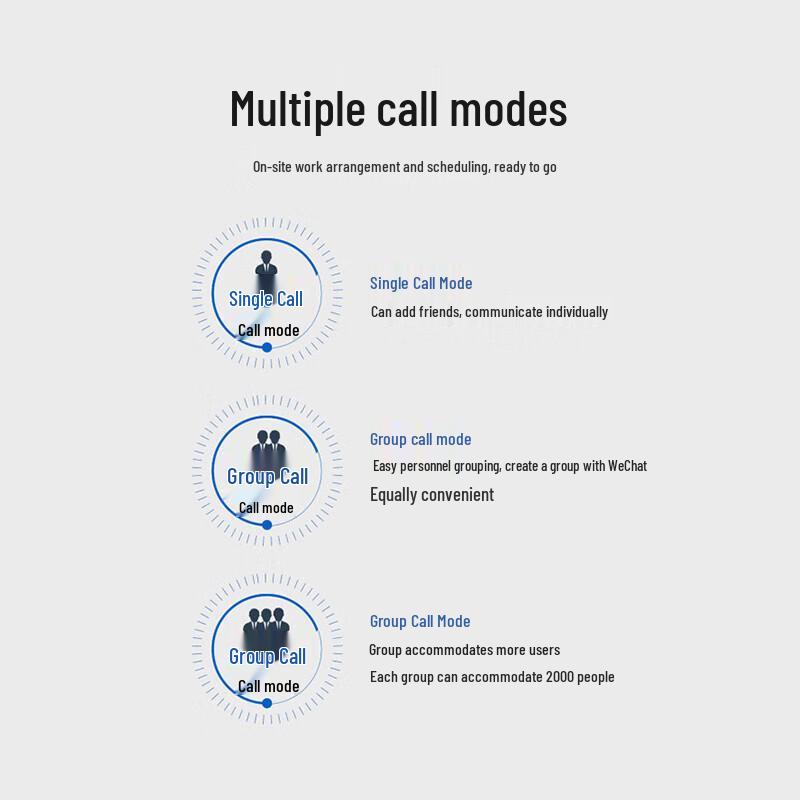 OUXING MAC 4G Public Network Walkie-Talkie (CN version)