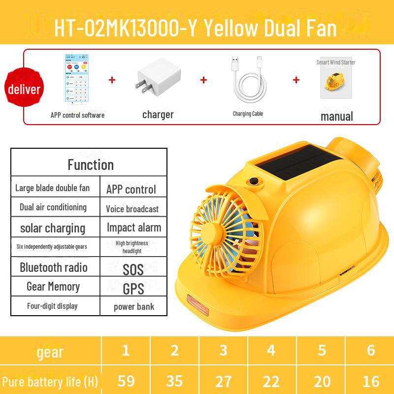 Kask ochronny z wentylatorem solarnym Bluetooth z chłodzeniem i oświetleniem na place budowy