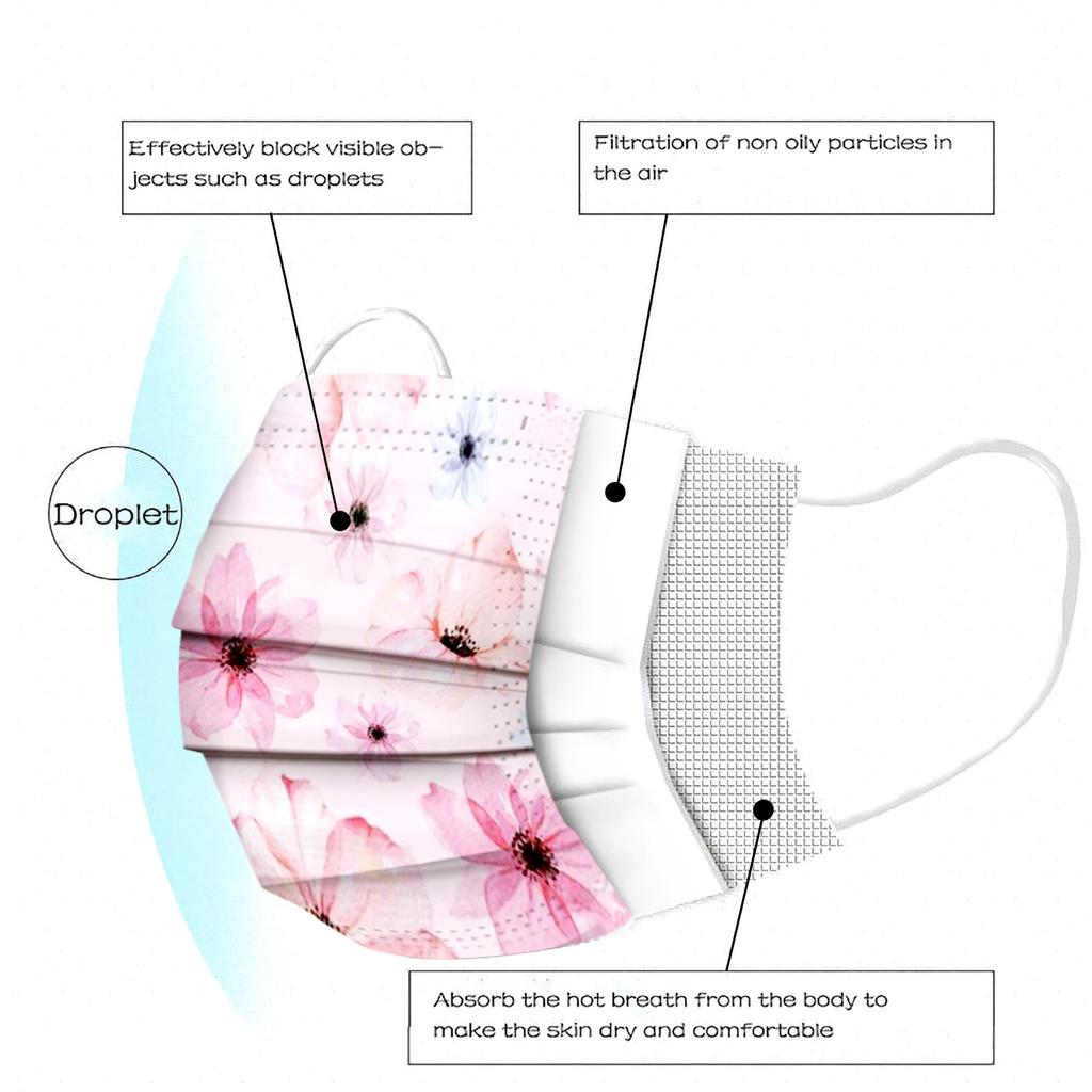 Adult Mask Disposable Face Mask Industrial 3Ply Ear Loop 10/20/30/40/50/100PCS