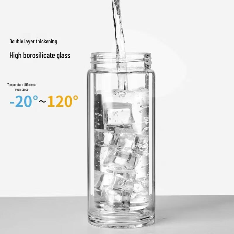 FUGUANG Yanyu Double-Layer Borosilicate Glass Tea Infuser Cup