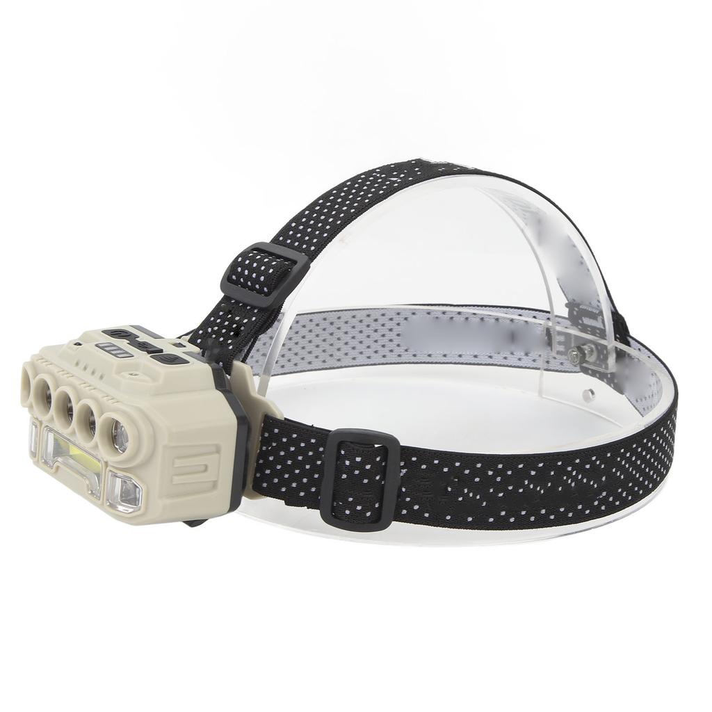 Super Bright Headlamp USB Rechargeable Motion Sensor Power Indicator Portable Headlamp for Outdoor