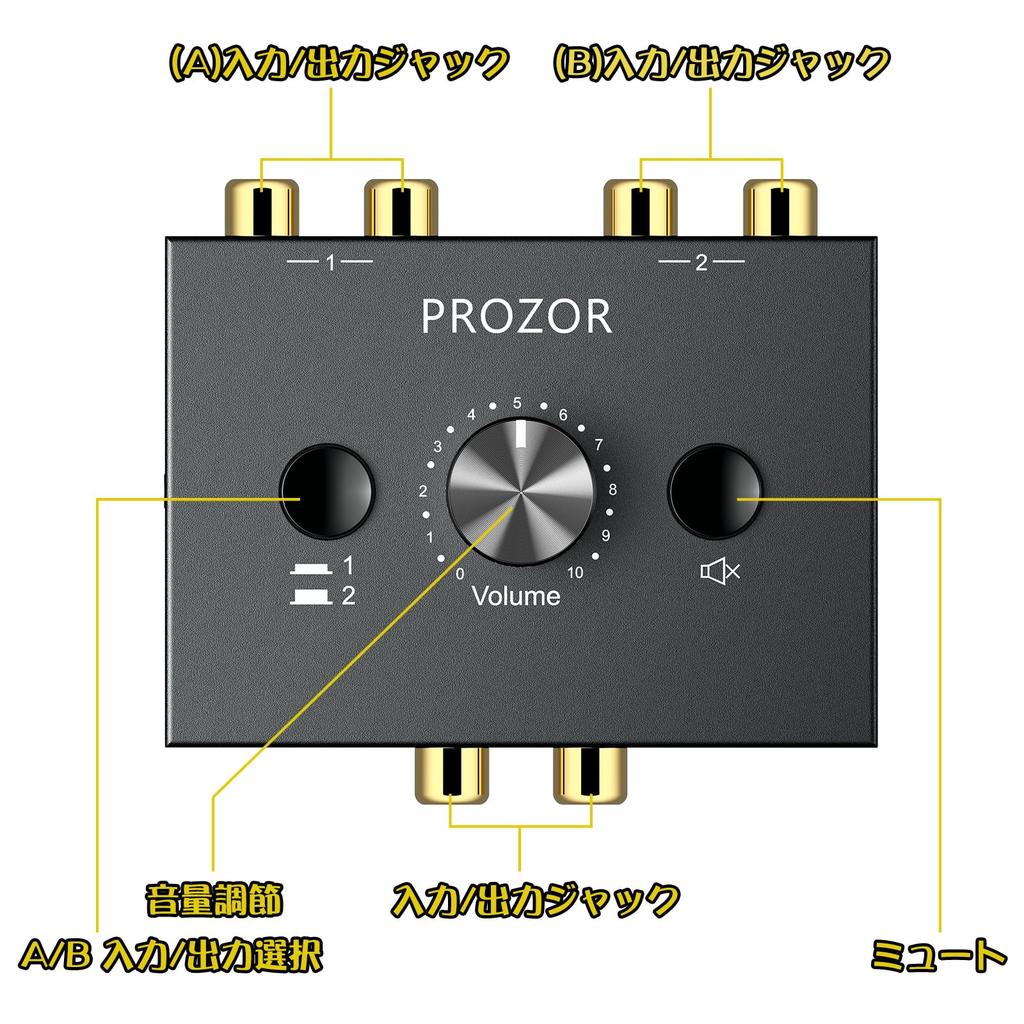 PROZOR Audio 2 Output 1 Bidirectional RCA Stereo Audio No Power Supply RCA Cable Compatible with DVD Stereo CD 2-Port Switcher Inputs/1 / Input/2