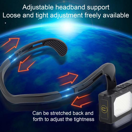 Ear Hanging Headlight with Motion Sensor Modes Adjustable Rechargeable Waterproof Ear-Mounted LED Head Lamp Outdoor Camping Hiking Mini Flashlight