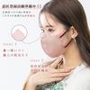 Ichiki Ryohin 3D Masks Moisture for Masks x 6 Nonwoven 3D Small Face Masks Invoice Suitable for Sensitive Soft Ear Straps with Matching Comfortable