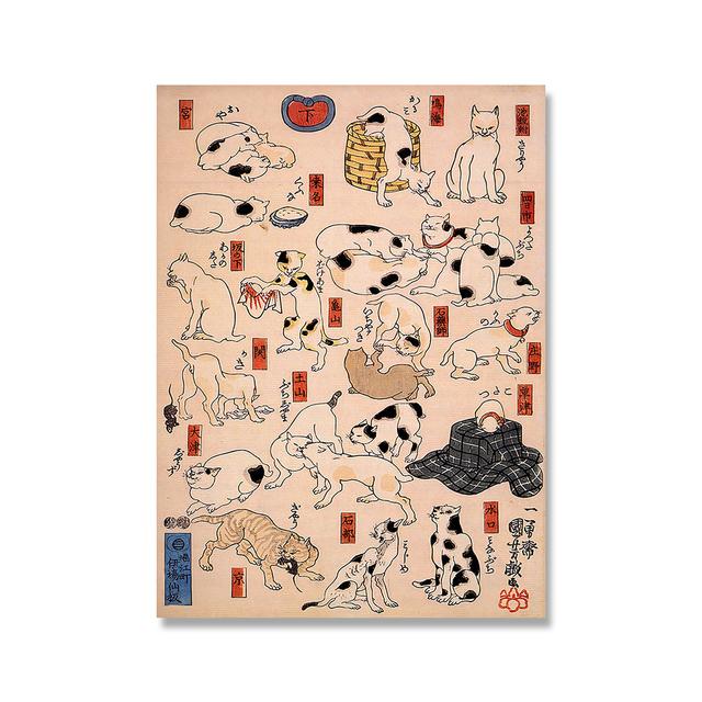 Utagawa Kuniyoshi Cat Olejomalba s různými pozicemi Plakát se zvířaty Retro nástěnná malba Domácí dekorace