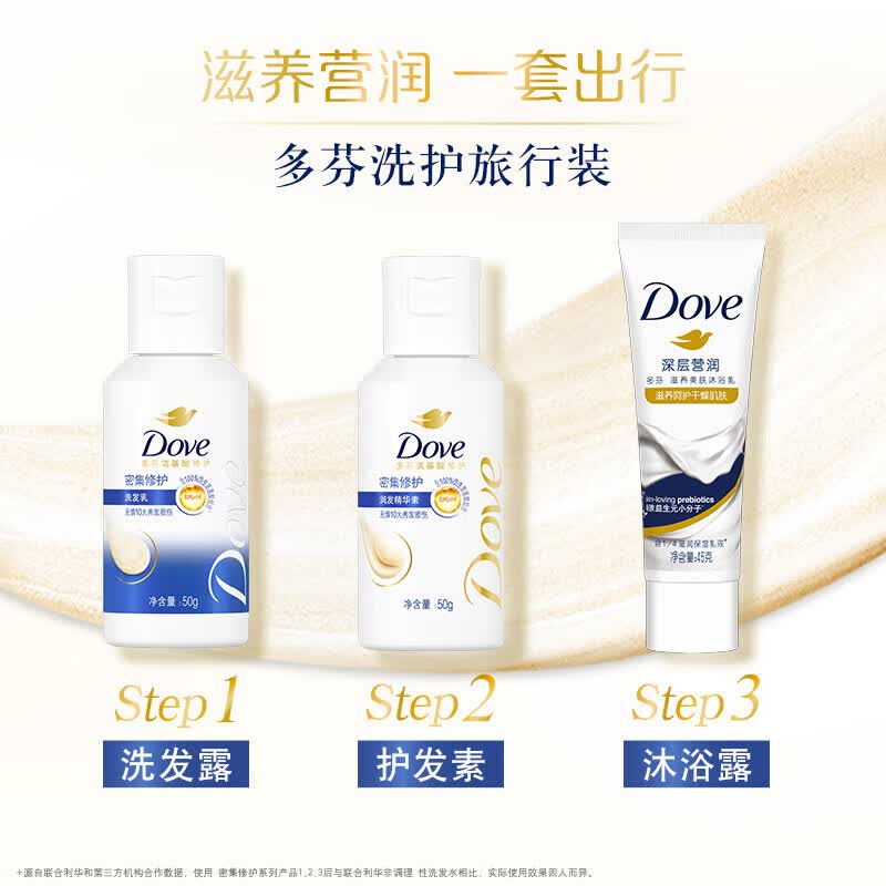 

Dove Intensive Repair Travel Set