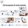 Xiaodu S200 Wireless Bluetooth Over-Ear Sports Earbuds