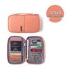 Wasserdichte Tragbare Flugzeugtasche mit Kartenhalter - Multifunktionaler Reise-Pass-Organizer