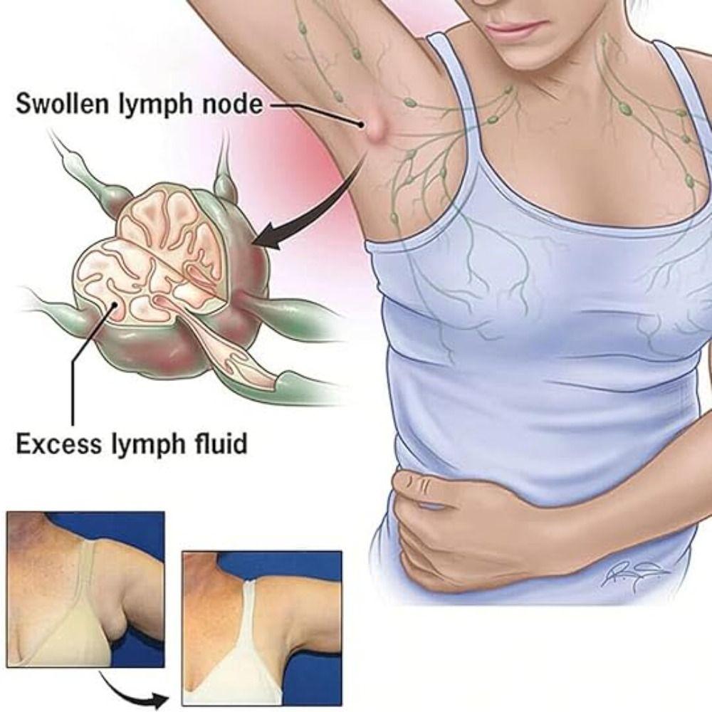 For vekttap Lymfatisk magnetoterapi øredobber Terapi øredobber Lymfedrenasje øredobber