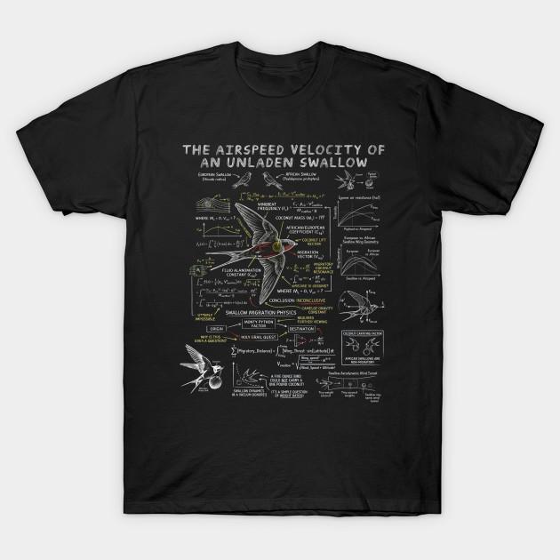 Men Black Print T-shirt Airspeed Velocity Of An Unladen Swallow No-Cut Transfer Paper Print Cotton Tshirt S чёрный
