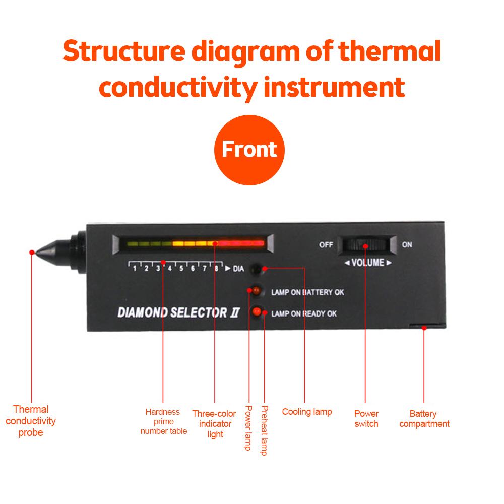 Diamond Tester Drill Bit Identifier Hardness Identifier Thermal Conductor Drill Pen Jade Jade Crystal Identification Instrument