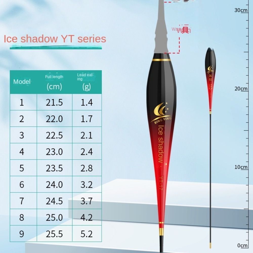 Nano Plastic Bobbers Fishing Floats Body Composite Fishing Floats Part  Fishing