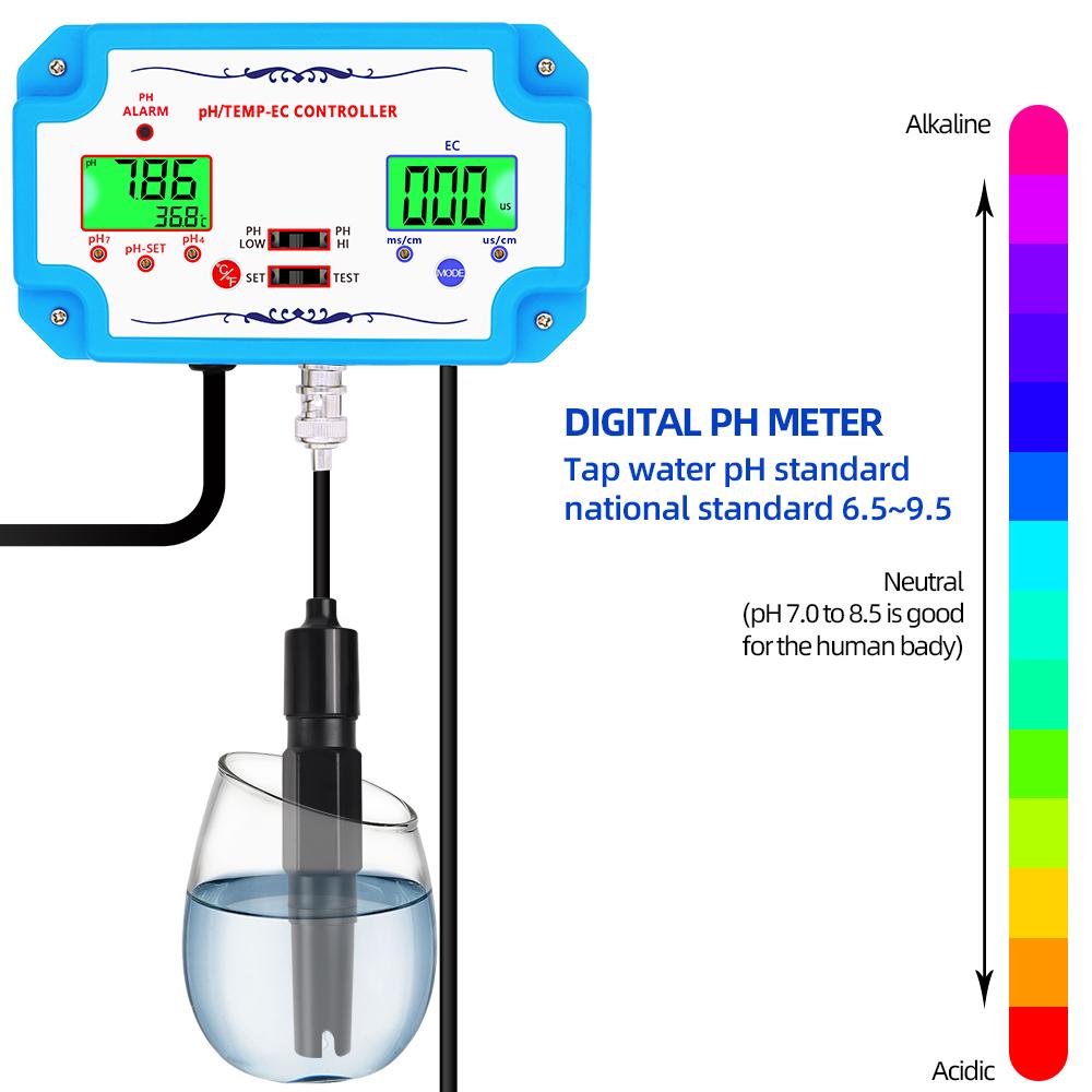3-in-1 Water Quality Controller PH EC TEMP Meter Water Quality Monitor EC Temperature Meter for Pool Fishpond Aquaculture