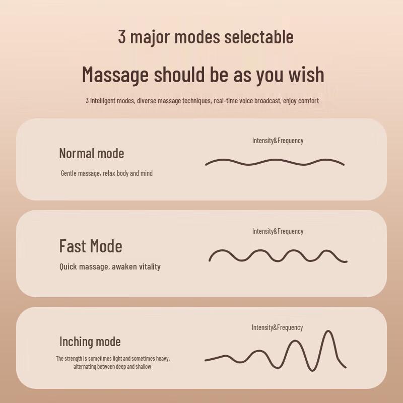 WayourCare ST-321 Heated Cervical Neck Massager CN Plug (adapter Included)