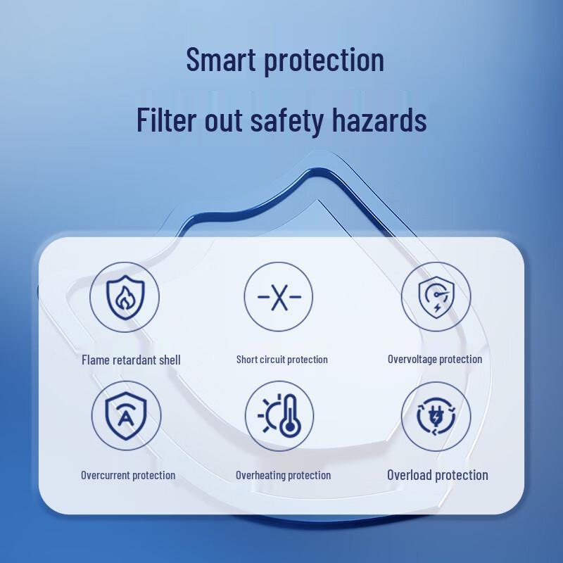 Universal DC Power Adapter Charger