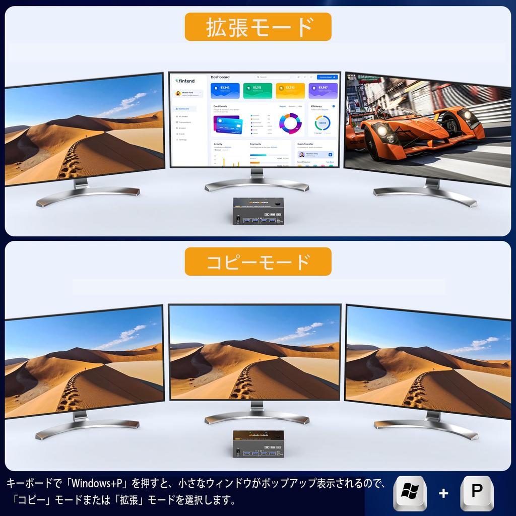 8K KVM Switch for 2 PCs and 3 Monitors, Mirror/Extended Mode, HDMI + DP Ports (8K@30Hz/4K@144Hz), USB 3.0 Ports, Supports 2 PCs and 3 Displays, Shares