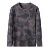 Varme klær – Pullovers og longsleeves