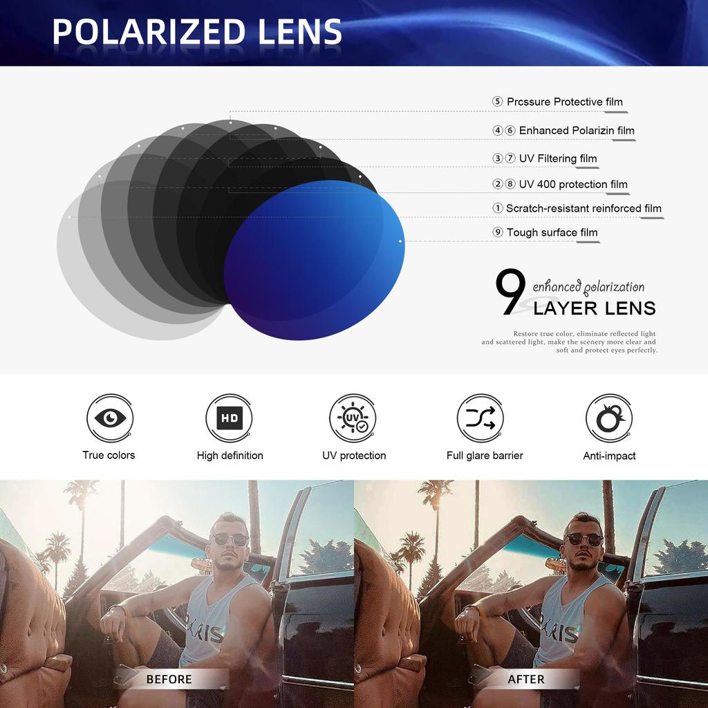 WIMN Πολωτικά Γυαλιά Ηλίου Προστασία UV400 Καθημερινή Χρήση