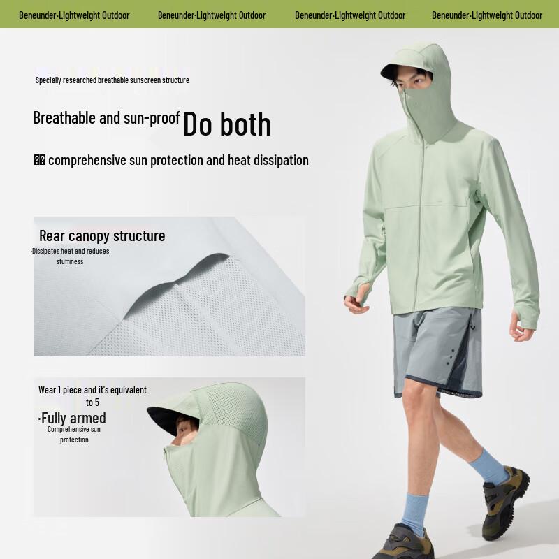Beneunder Men's AS934 Ultra-Breathable Lightweight Sun Protection Jacket