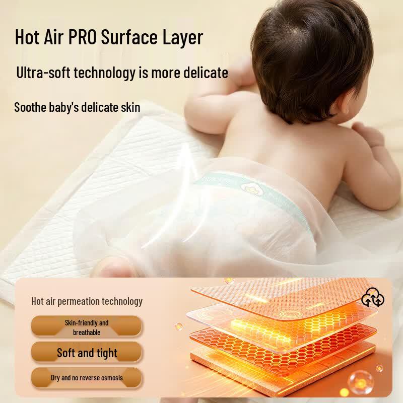 FulCotton Baby Disposable Changing Pads