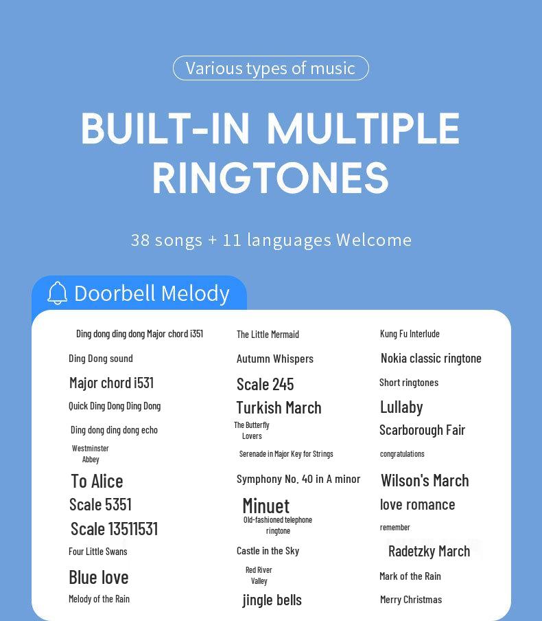 Smart Infrared Doorbell with Time Display & Motion Detection for Home Security
