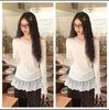 Korean Style Lace Patchwork V-Neck Versatile Long-Sleeve Casual Women's Pullover (2026 Early Spring)