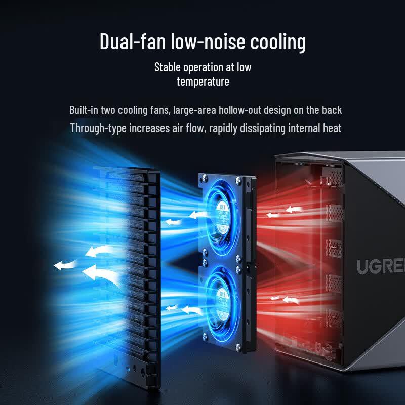 UGREEN NAS Storage Enclosure