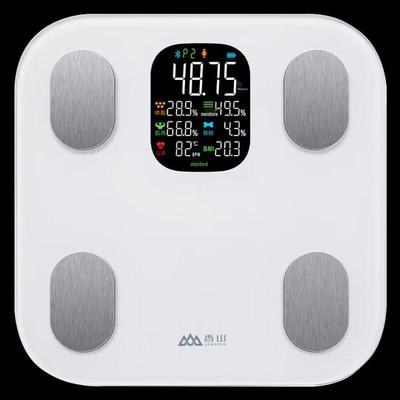 Xiangshan IF2121A Smart Body Fat Scale (CN Version)