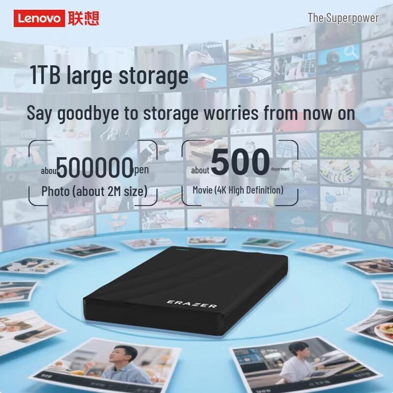 Lenovo G600 USB 3.0 Portable External Hard Drive