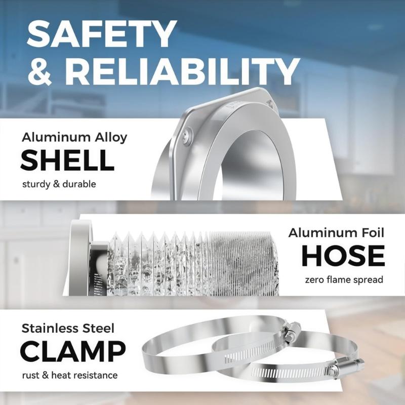 Steel 180 Degree Dryer Vents Adapters Magnetic Connection Leakproof Structure Temperature Resistance