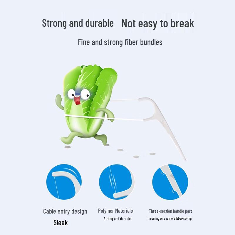 3M Smooth Glide Dental Floss Picks with Travel Case