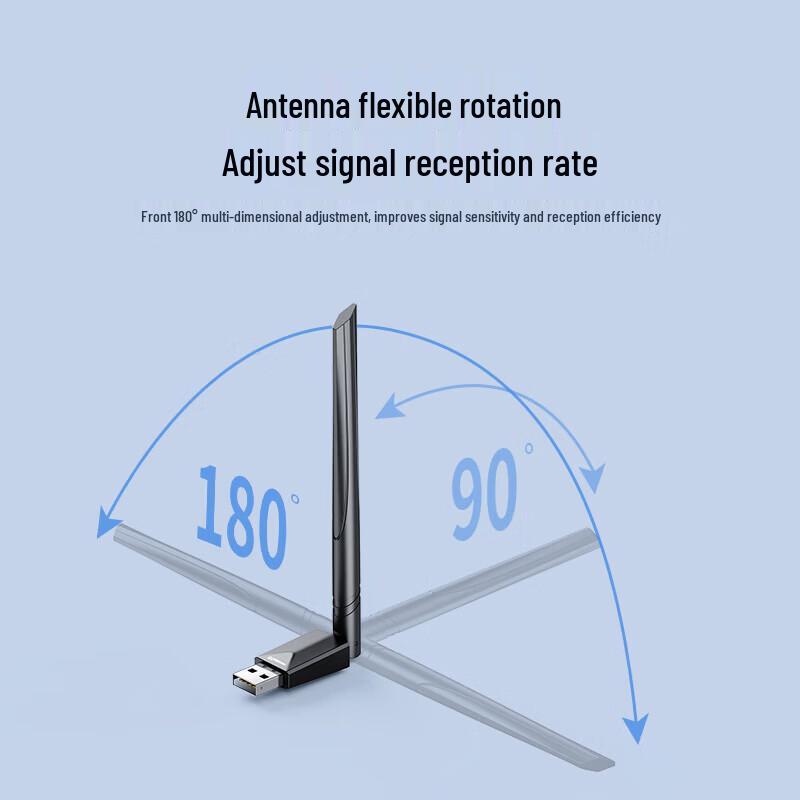 DOREWIN USB WiFi 6 Wireless Network Adapter (CN version)