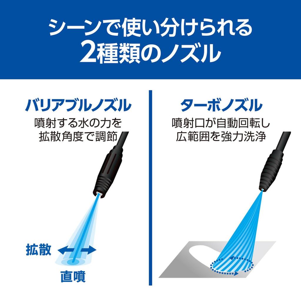 Kyocera High Pressure Washer 668500B Yellow Pressure Hose 8m Extension High Pressure Hose 8m Can Cover a Wide Area of Large Handle and Large Wheels