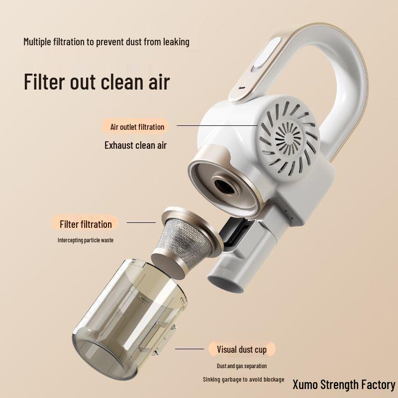 Compact High-Suction Wireless Handheld Vacuum Cleaner – 3-in-1 Portable for Home and Bedding