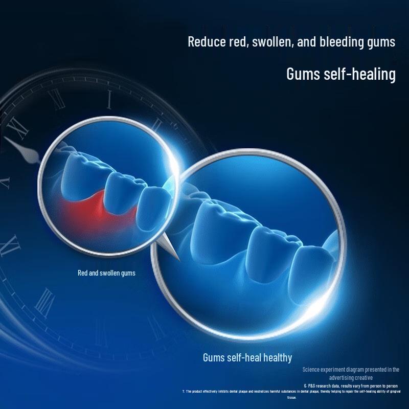 Oral-B Gum Care Green Tea & Micro-Carbon Toothpaste