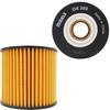 [Set of 2] MAHLE 04152-31090 04152-31090 04152-3 MAHLE TOYOTA LEXUS DAIHATSU Filter