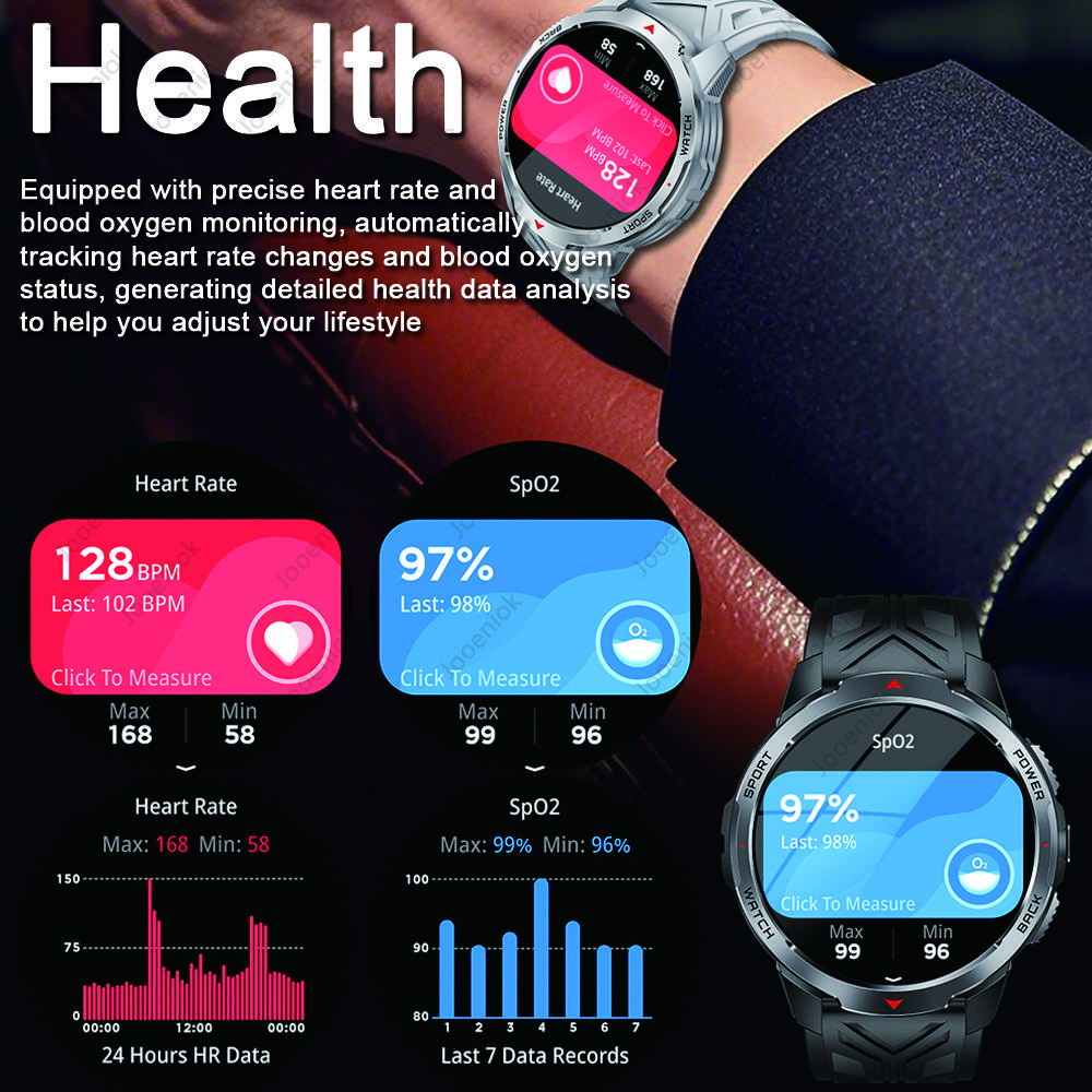 New 1100mAh Large Battery Smart Watch Men Compass LED Flashlight 3ATM Waterproof Bluetooth Call Heart Rate Sports Smartwatch