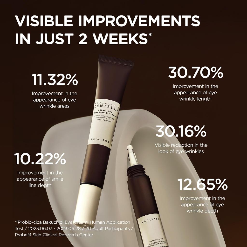 SKIN1004 Madagascar Centella Probio-Cica Bakuchiol Eye Cream, 20ml | Eye Care, Soothing, Moisturizing, Barrier Care [Official/Authentic]